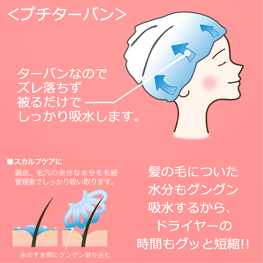 かぶるだけで簡単ヘアケア